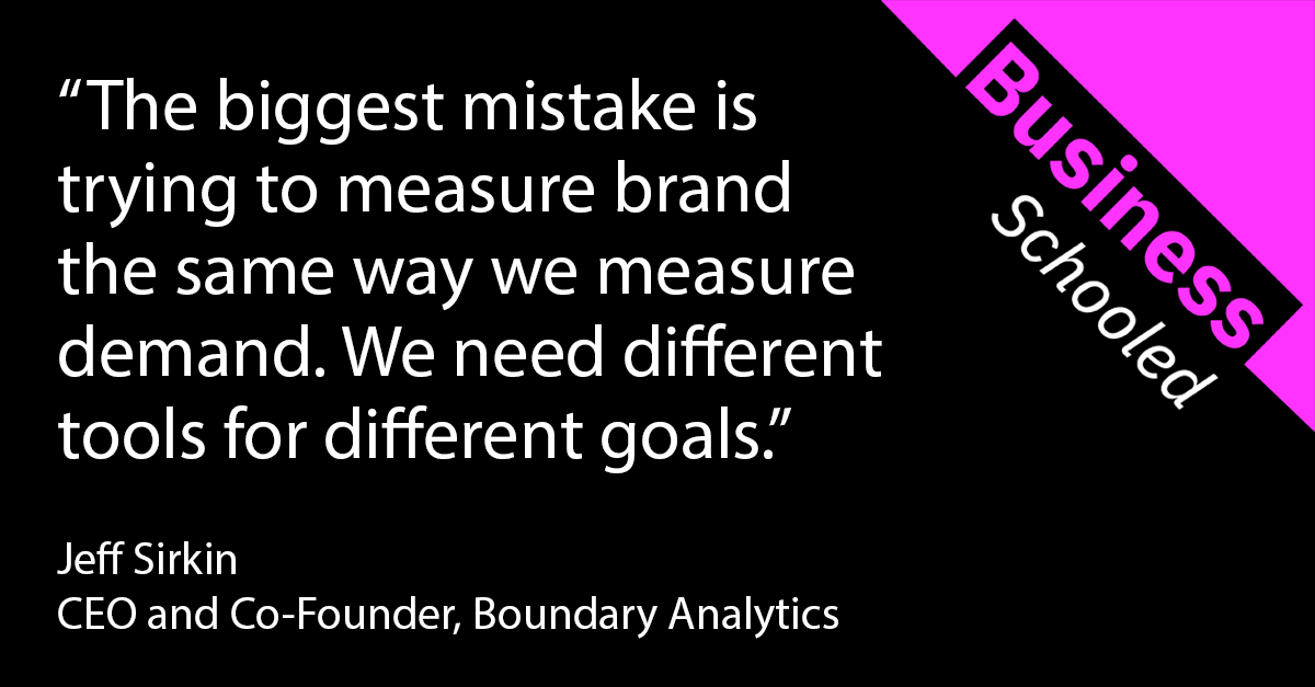 Measuring the Brand Value of B2B Marketing